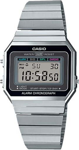 casio casio-vintage 