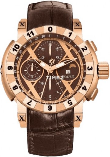 codex codex-identity 