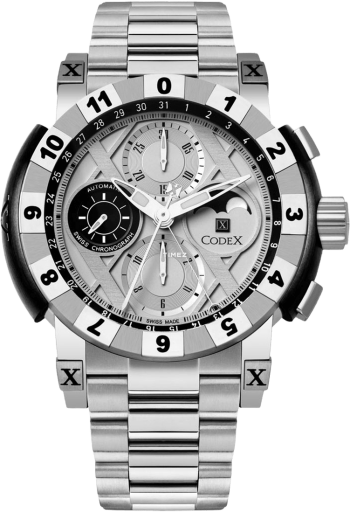 codex codex-identity 