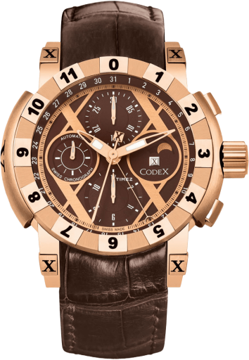 codex codex-identity 