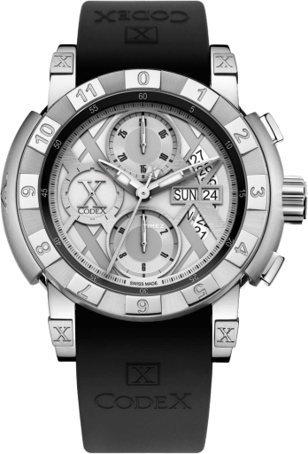 codex codex-identity 