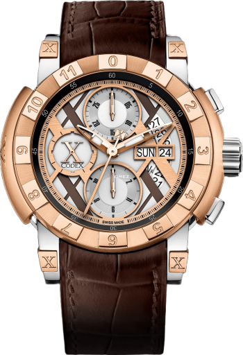 codex codex-identity 