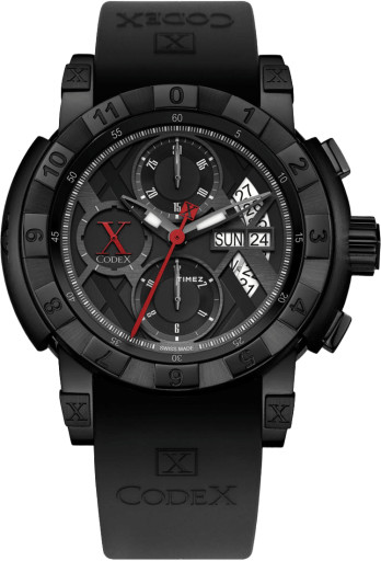 codex codex-identity 