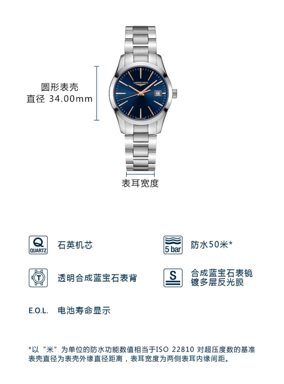 Longines,Conquest Classic 34mm,34mm,Stainless Steel,Blue,Quartz,Date,26280hours,L2,L2.386.4.92.6