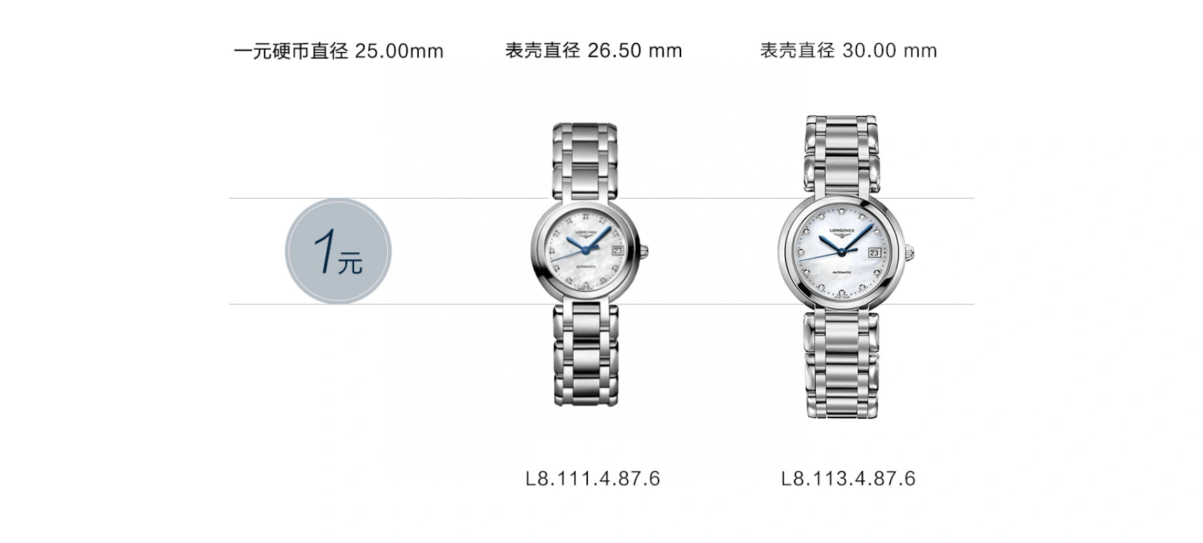 Longines,PrimaLuna 26.50mm,26.50mm,Stainless Steel,White,Automatic,Date,40hours,L8,L8.111.4.87.6