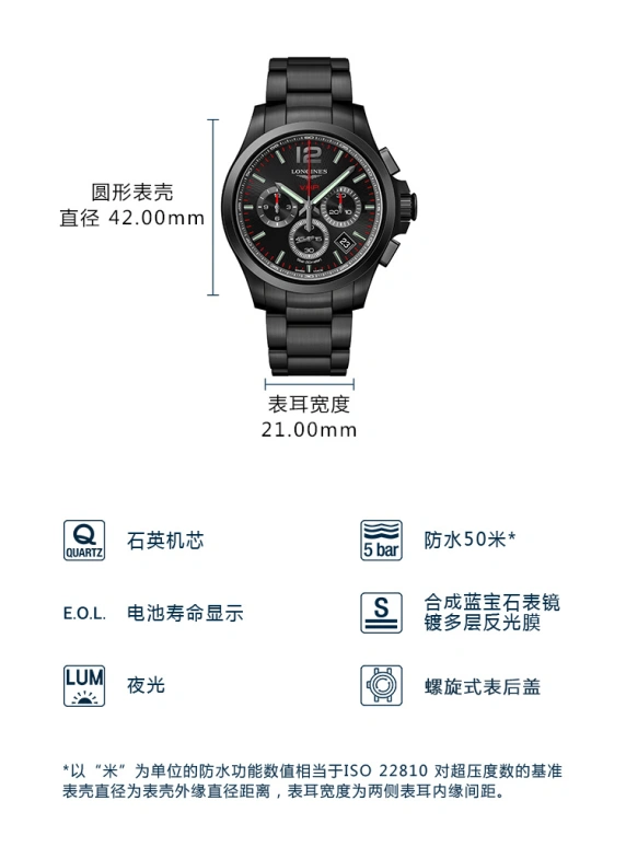 Longines,Conquest V.H.P. 42mm,42mm,Stainless Steel,Black,Quartz,Chronograph,Date,L3,L3.717.2.56.6