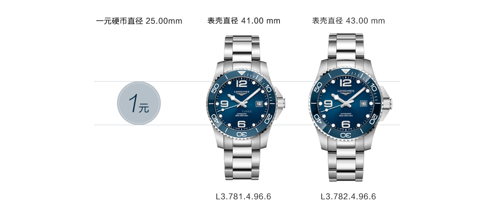 Longines,HydroConquest 41mm,41mm,Stainless Steel,Blue,Automatic,Date,65hours,L3,L3.781.4.96.6