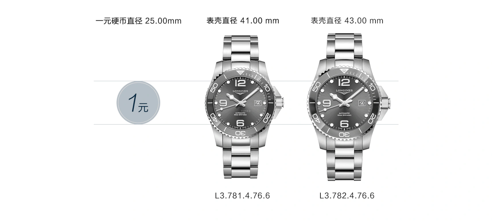 Longines,HydroConquest 43mm,43mm,Stainless Steel,Grey,Automatic,Date,65hours,L3,L3.782.4.76.6