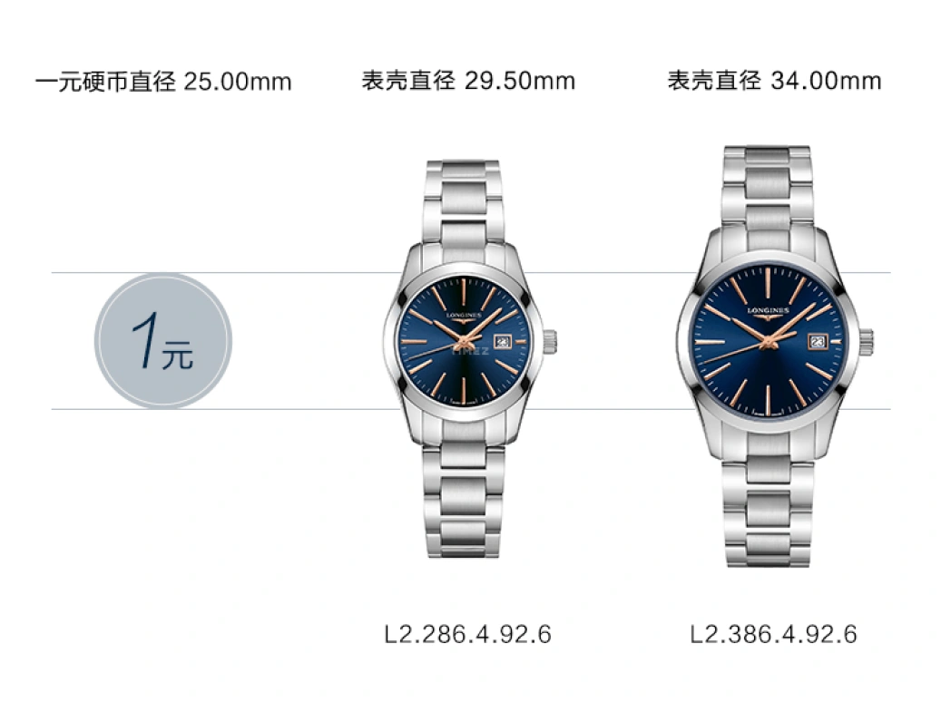 Longines,Conquest Classic 34mm,34mm,Stainless Steel,Blue,Quartz,Date,26280hours,L2,L2.386.4.92.6