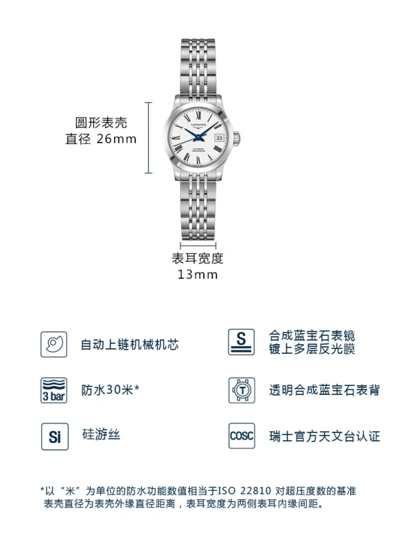 Longines,Record 26mm,26mm,Stainless Steel,White,Automatic,Date,40hours,L2,L2.320.4.11.6