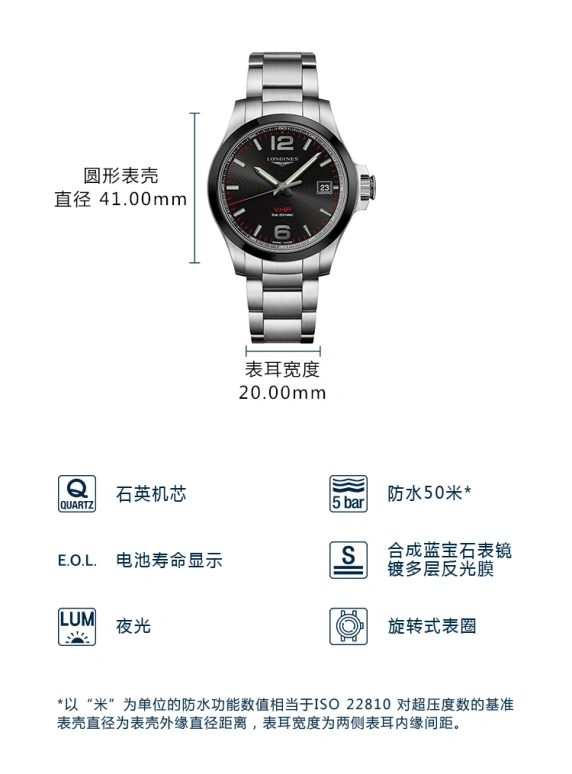 Longines,Conquest V.H.P. 41mm,41mm,Ceramic,Stainless Steel,Black,Quartz,Date,In-house Caliber,L3,L3.719.4.56.6