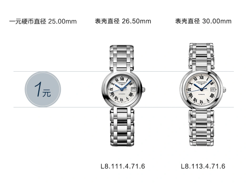 Longines,PrimaLuna 26.50mm,26.50mm,Stainless Steel,Silver,Automatic,Date,40hours,L8,L8.111.4.71.6