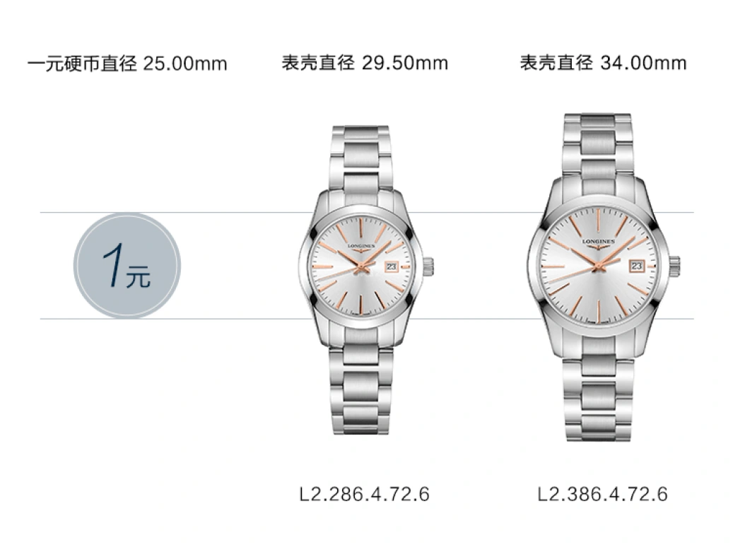 Longines,Conquest Classic 29.50mm,29.50mm,Stainless Steel,Silver,Quartz,Date,Jumping Minutes,L2,L2.286.4.72.6