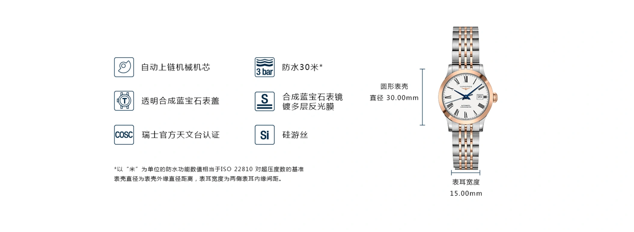 Longines,Record 30mm,30mm,Pink Gold,Stainless Steel,White,Automatic,Date,40hours,L2,L2.321.5.11.7