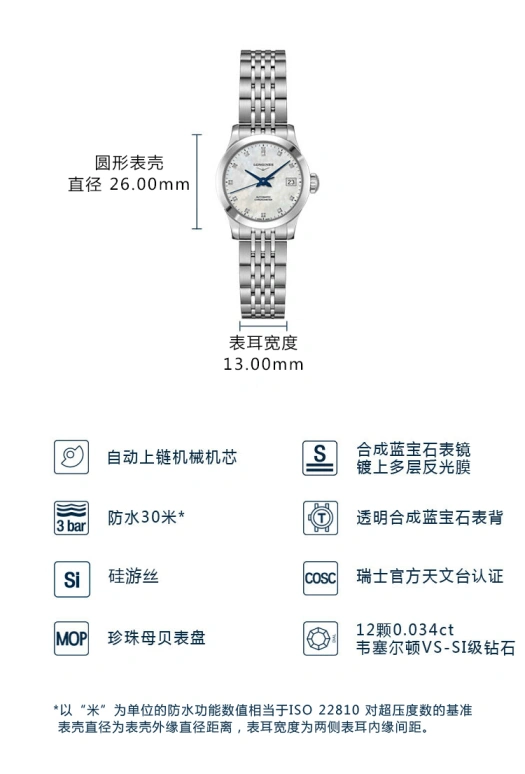 Longines,Record 26mm,26mm,Stainless Steel,White,Automatic,Date,40hours,L2,L2.320.4.87.6