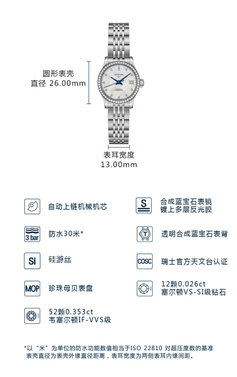 Longines,Record 26mm,26mm,Stainless Steel,White,Automatic,Date,40hours,L2,L2.320.0.87.6