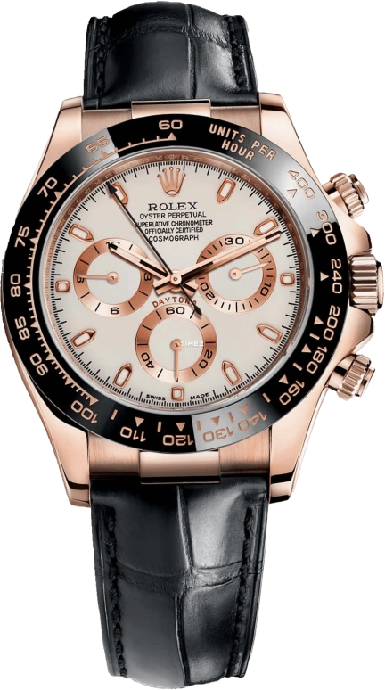 Rolex Daytona 116515LN-0003