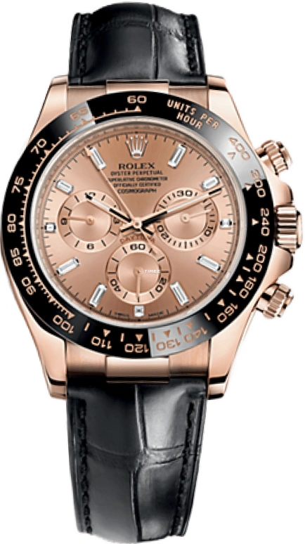 Rolex Daytona 116515LN-0006